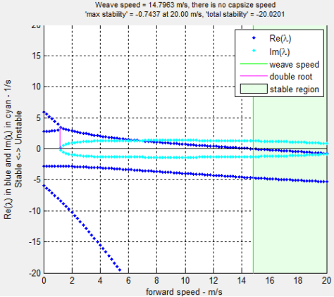 JBike6 close-up, stable again.png