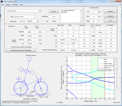 JBike6 Screen Capture